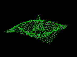 Surface shown as wire frame mesh