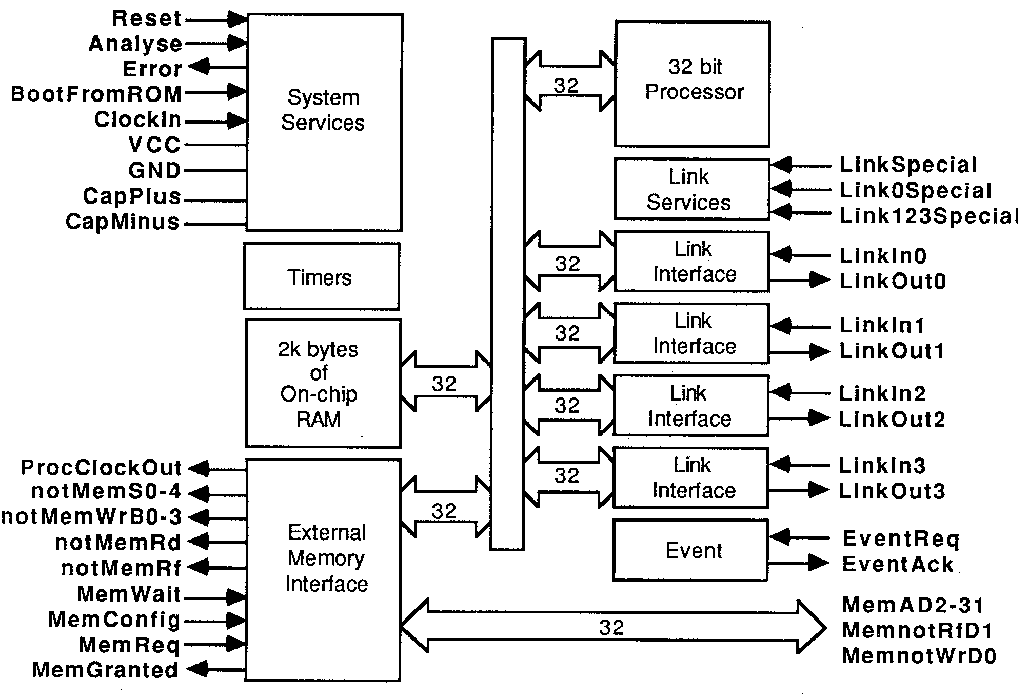 Схема ims 1700